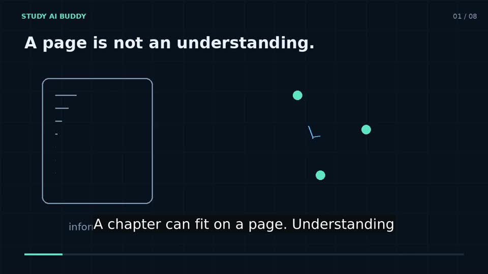 Opening animation from the Study AI Buddy explainer